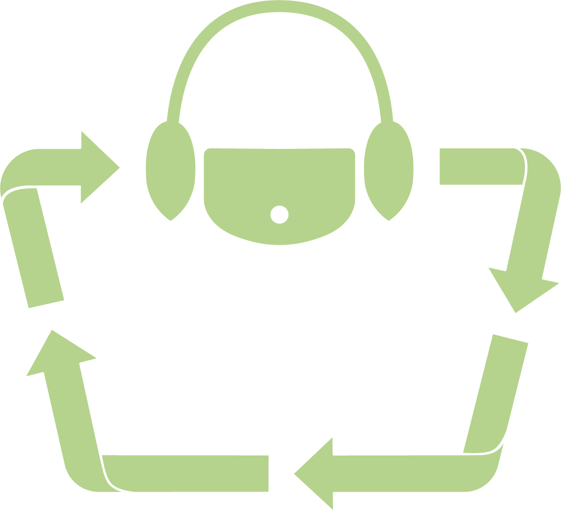 Reciclado